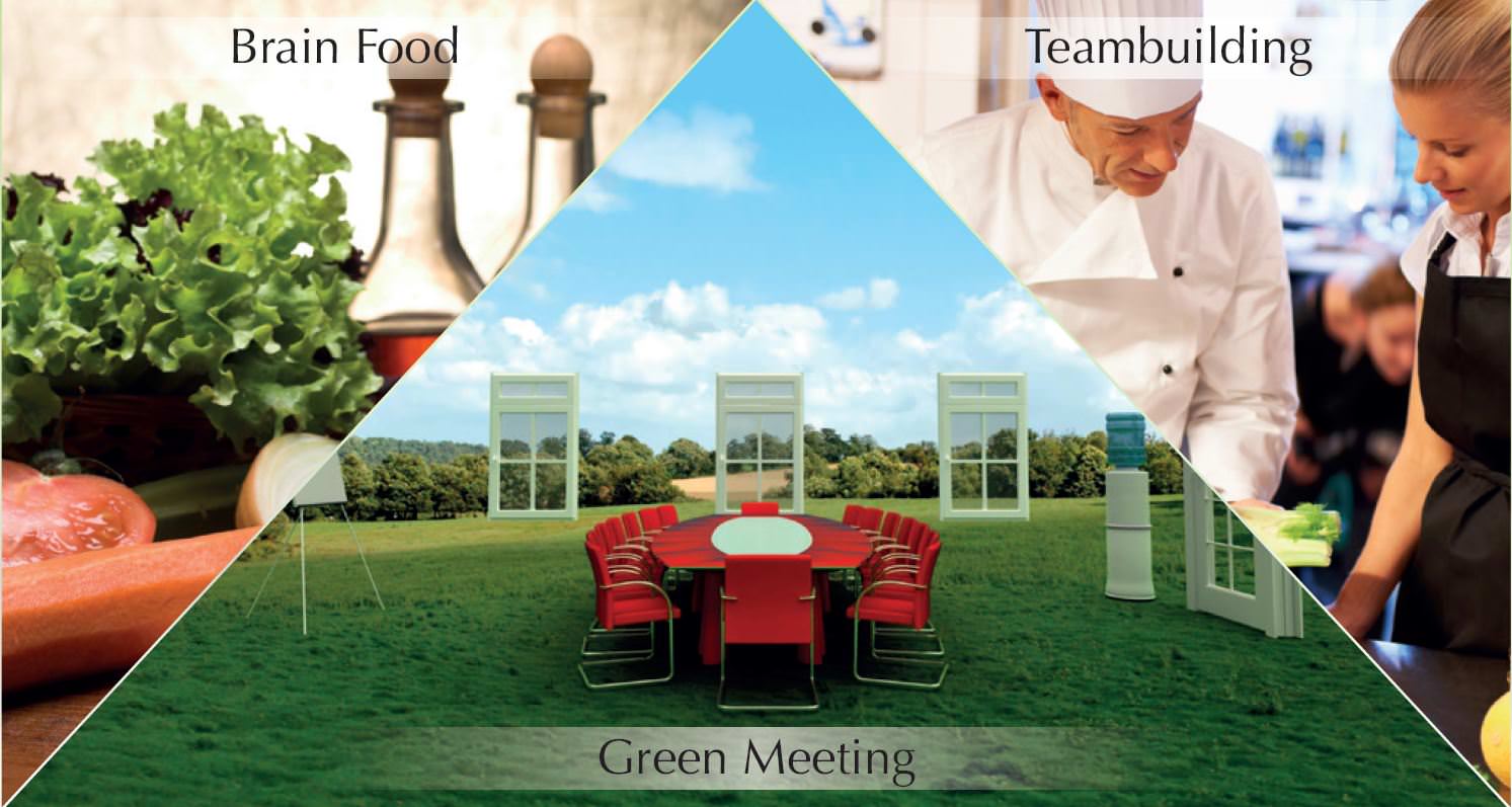 Visitenkarte GreenMeeting